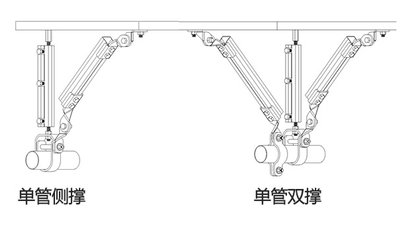 抗震支架品牌哪家好？綜合指南助您明智選擇